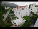 Apartmanok és szobák Andri - 100m from sea: A1 Andrea(2+2), A2 Nika(2) Dubrovnik - Riviera Dubrovnik  - ház