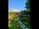 Szobák Garden - with a view: R1(2) Dubrovnik - Riviera Dubrovnik  - kilátás (ház és környéke)