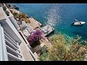 Apartmanok Sea front - free parking A1(2+2), A2(2+2), A3(4+1), A4(2), A5(2) Klek - Riviera Dubrovnik  - kilátás