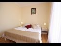 Apartmanok és szobák Nikola 1 - free parking: SA1(2+2), A5(3+1), A6(4+1), A8(4+1), R4(2), R7(2) Mlini - Riviera Dubrovnik  - Szoba - R4(2): hálószoba