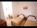Apartmanok és szobák Nikola 1 - free parking: SA1(2+2), A5(3+1), A6(4+1), A8(4+1), R4(2), R7(2) Mlini - Riviera Dubrovnik  - Apartman - A6(4+1): hálószoba