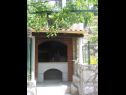 Házak a pihenésre Villa Marija - terrace H(6) Trsteno - Riviera Dubrovnik  - Horvátország  - rostély