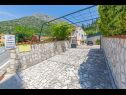 Apartmanok Silverija - garden and parking: SA1(2+1), SA2(2), SA3(2), SA4(2) Trsteno - Riviera Dubrovnik  - részlet