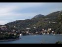 Apartmanok Marija - 50m close to the beach: A1(2+2), SA2(2+1) Zaton (Dubrovnik) - Riviera Dubrovnik  - részlet (ház és környéke)