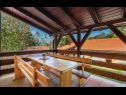  Villa Monte - luxurious retreat: H(12+4) Plaski - Kontinentális Horvátország - Horvátország  - kerti terasz