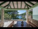 Házak a pihenésre Momento - peaceful resort : H(10) Blato - Korcula sziget  - Horvátország  - a terasz kilátása