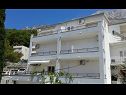 Apartmanok Josip - 150 m from beach with free parking A1(3), A2(5), A3(2+2) Baska Voda - Riviera Makarska  - ház