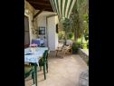 Házak a pihenésre Sunce - relaxing & quiet: H(2+2) Maslinica - Solta sziget  - Horvátország  - terasz
