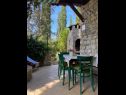 Házak a pihenésre Sunce - relaxing & quiet: H(2+2) Maslinica - Solta sziget  - Horvátország  - komin