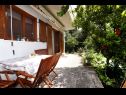 Apartmanok Lidia - barbecue: A1(2+2) Kastel Stari - Riviera Split  - ház