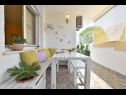 Apartmanok SaMa - modern & comfortable: A1(5+2) Split - Riviera Split  - ház