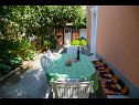Házak a pihenésre Mirjana - beautiful garden with barbecue: H(4+1) Trogir - Riviera Trogir  - Horvátország  - udvar