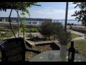 Apartmanok JoPek - sea view; SA1(2+1) Rtina - Riviera Zadar  - ház